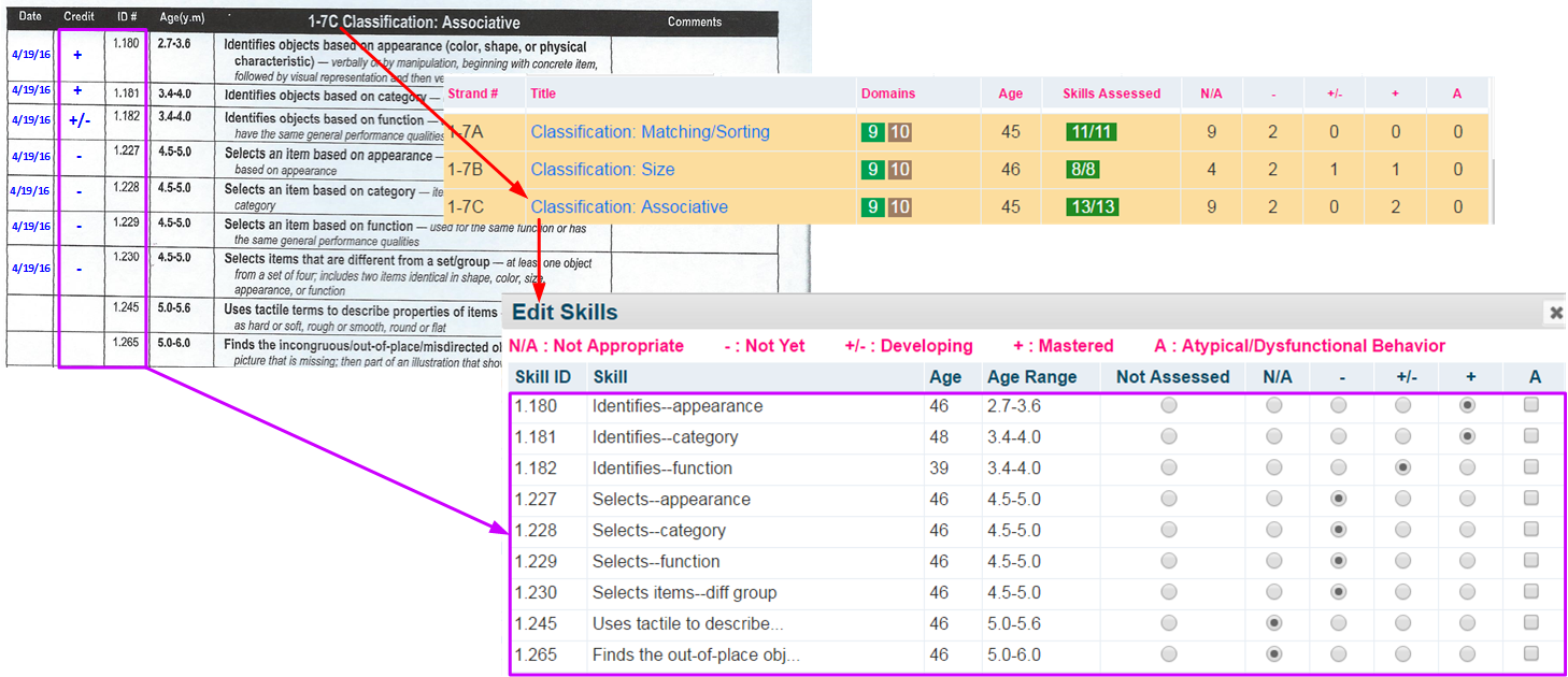 HELP 3-6 Data Entry